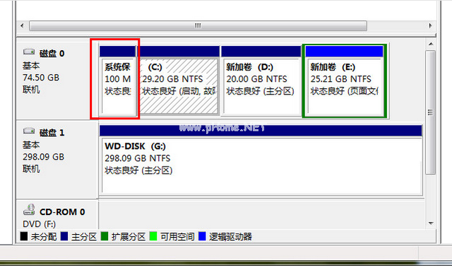 gpt系统