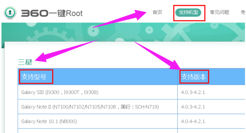 360一键Root,小编教你怎么使用360一键Root