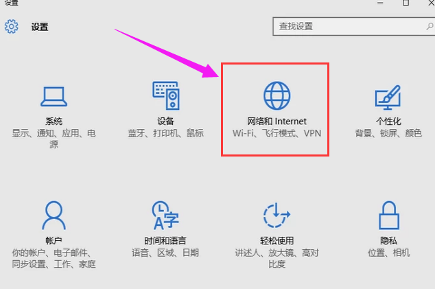 共享网络