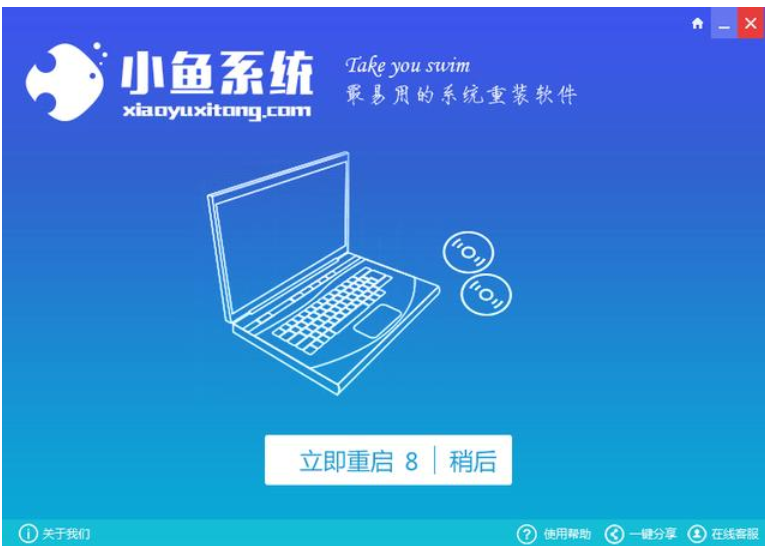 重装