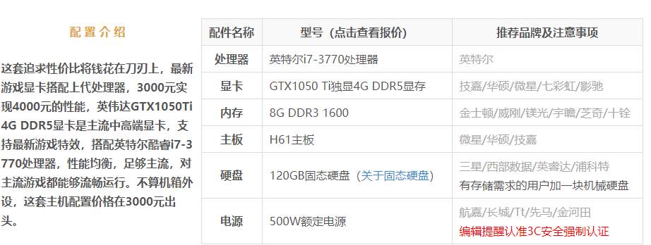 细说台式电脑组装配置单
