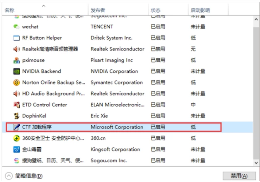 技术编辑教您电脑打不出字如何解决