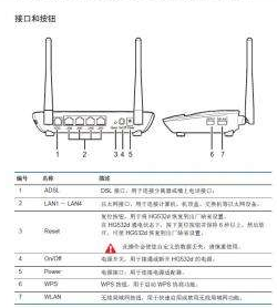 怎么进入路由器