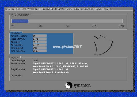 Ghost win7系统中的ghost什么意思