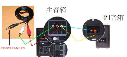 笔记本电脑没有声音,小编教你解决戴尔笔记本没有声音