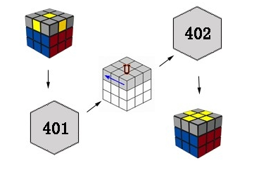 三阶魔方还原公式,小编教你三阶魔方怎么还原