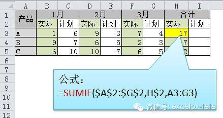 excel常用函数公式汇总大全