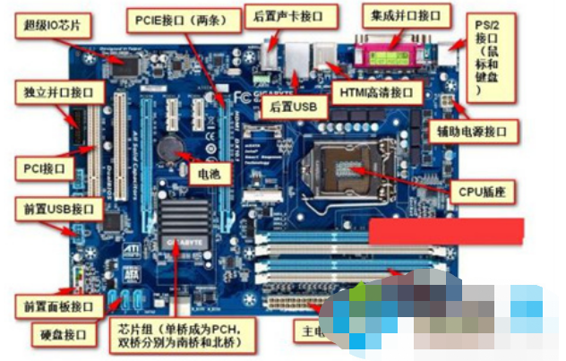 电脑主机按了启动键没反应怎么办