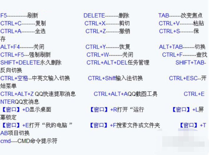 电脑快捷键大全推荐