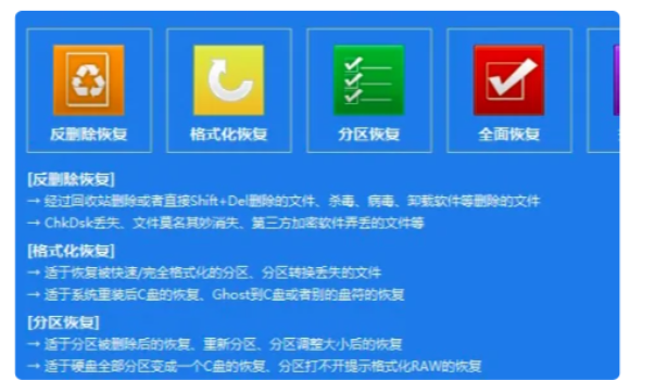 手机上的数据恢复工具有哪些