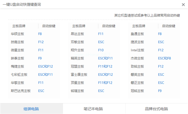 小编教你如何用U盘破解电脑开机密码