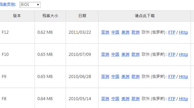 小白教你bios升级有什么用