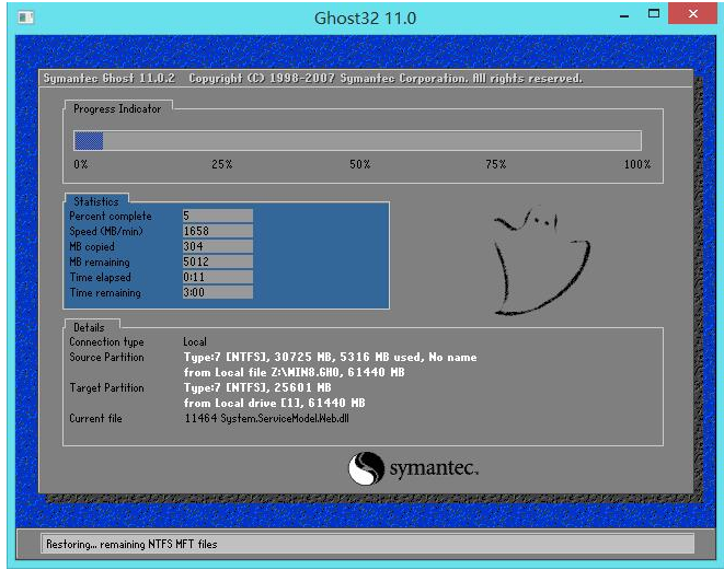 u盘如何装win8系统,小编教你如何装win8系统