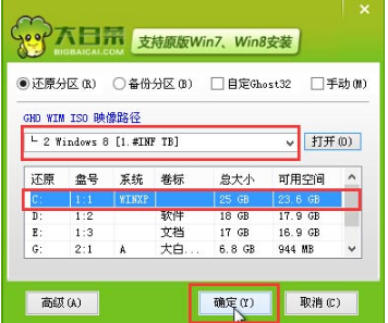 如何使用u盘给神州装win8系统,小编教你如何使用u盘给神舟装win8系统