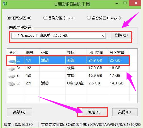 u盘iso安装系统,小编教你u盘怎么安装win7系统