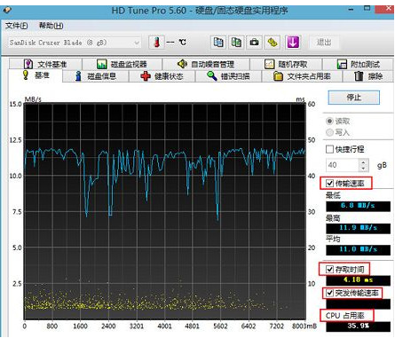 晨枫u盘维护工具,小编教你晨枫u盘维护工具