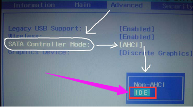 u盘启动读不了硬盘,小编教你U盘装系统找不到硬盘解决方法