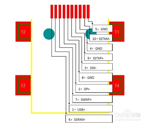 usb3.0