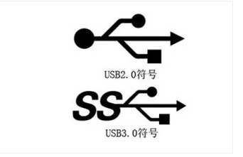 usb2.0和3.0的区别,小编教你电脑usb2.0和3.0的有什么区别