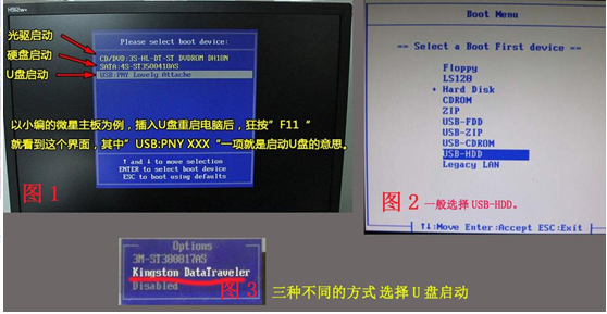 如何进入u盘启动