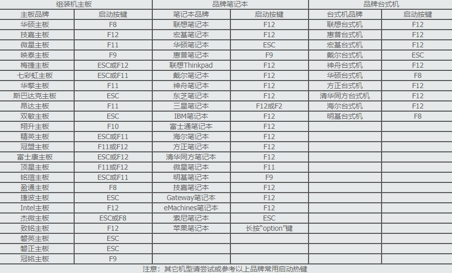 xp系统 xp系统