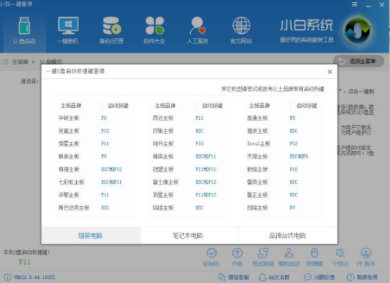 主编教您怎么使用u盘安装win8系统