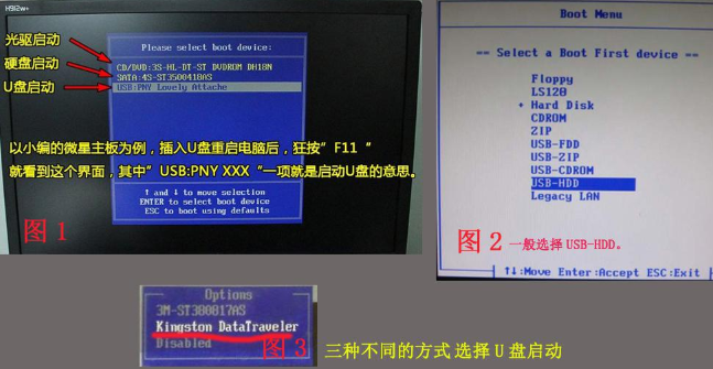 详解u盘怎么安装win7系统