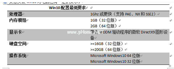 windows10系统好不好