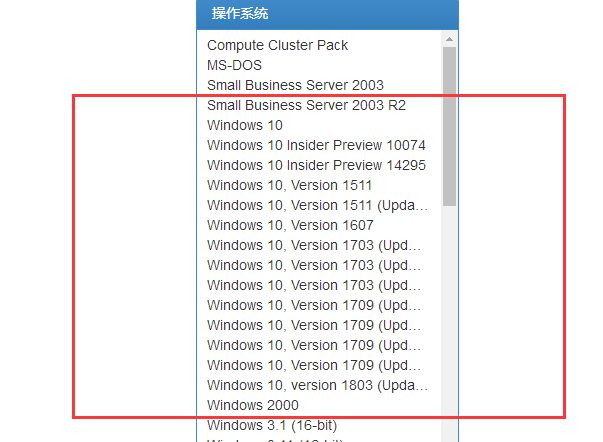 msdn