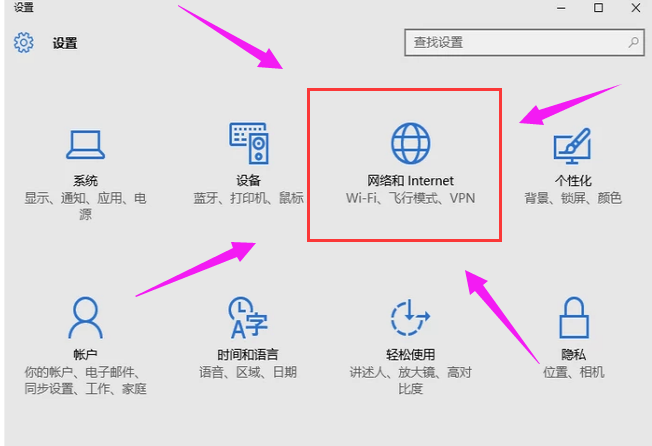 电脑网络