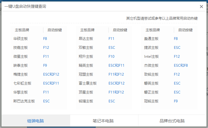 如何破解win10电脑开机密码?为你解答利用U盘