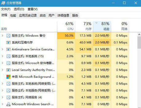 win10打开任务管理器