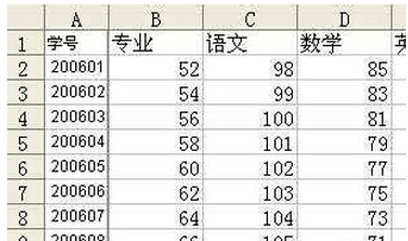 vlookup函数的使用方法