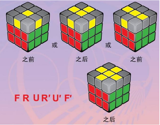 魔方如何还原,小编教你魔方还原步数