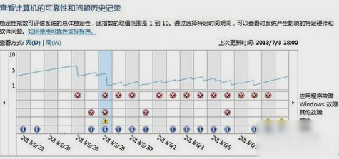 win7资源管理器