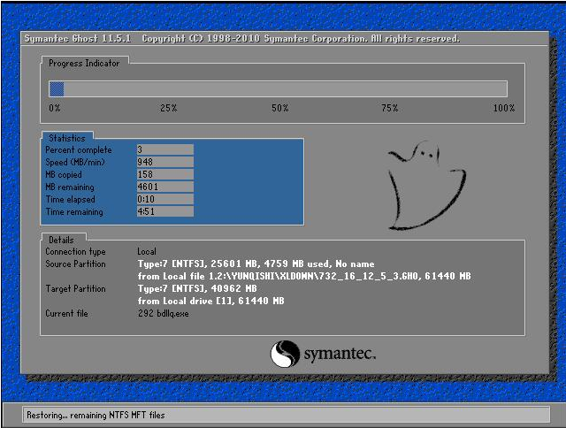 示例win7怎么重装系统