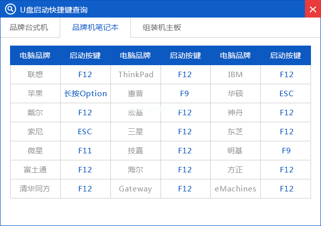 安装win8系统图文详解