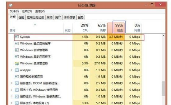 cpu使用率