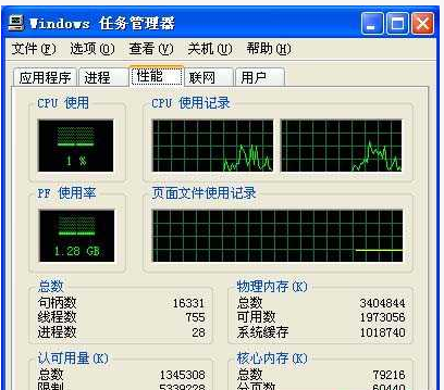 cpu使用率