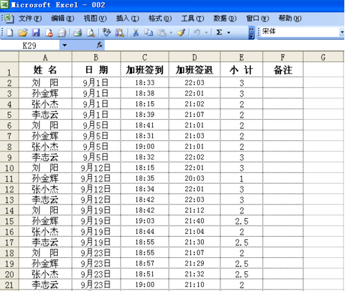 数据透视表怎么用,小编教你如何使用Excel透视表