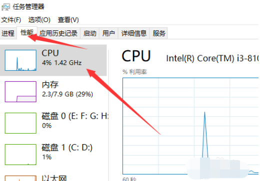 电脑cpu