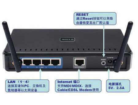 小编教你路由器怎么设置