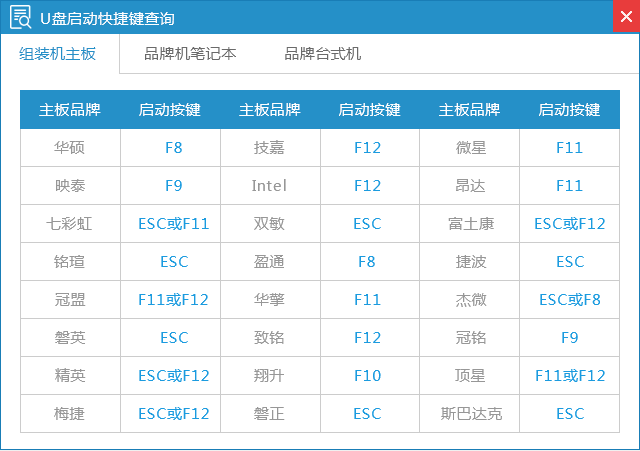 使用小白u盘制作工具制作启动盘讲解教程