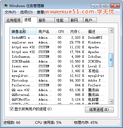 win7怎么减少电脑内存占用