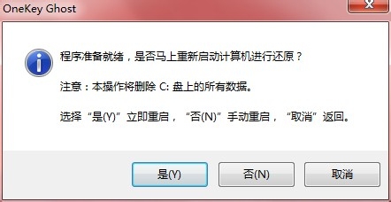 重装系统Win7步骤和详细教程(2014版)